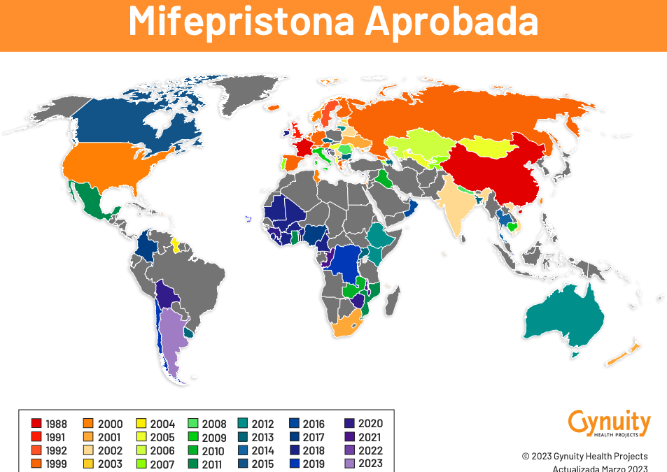 Mifepristona, el otro medicamento para abortar